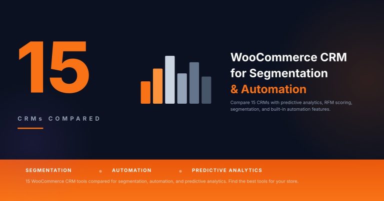 WooCommerce CRM for ecommerce customer segmentation and automation