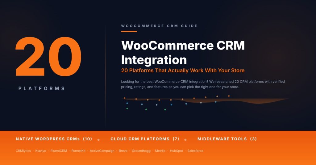 WooCommerce CRM integration