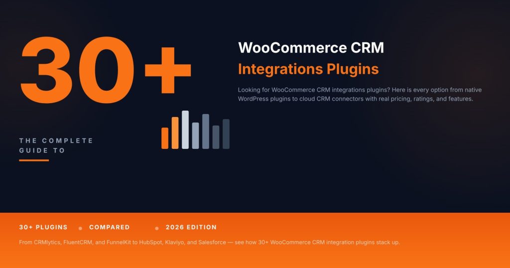 WooCommerce CRM integrations plugins