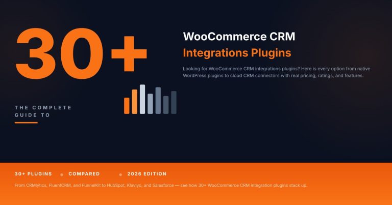 WooCommerce CRM integrations plugins