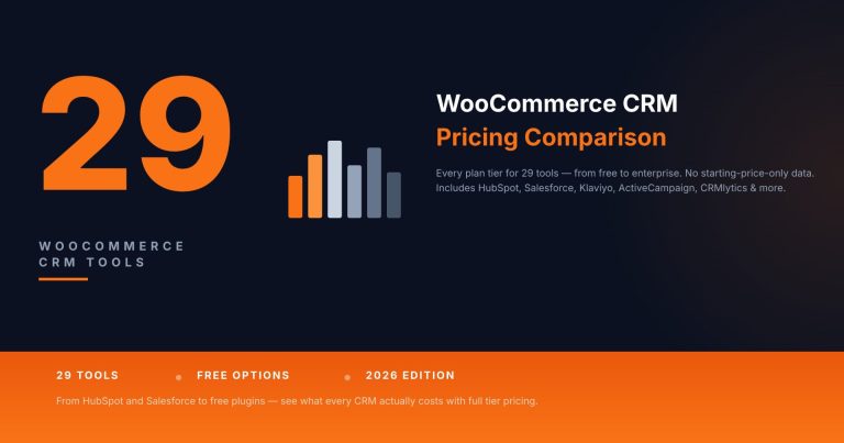 WooCommerce CRM pricing comparison