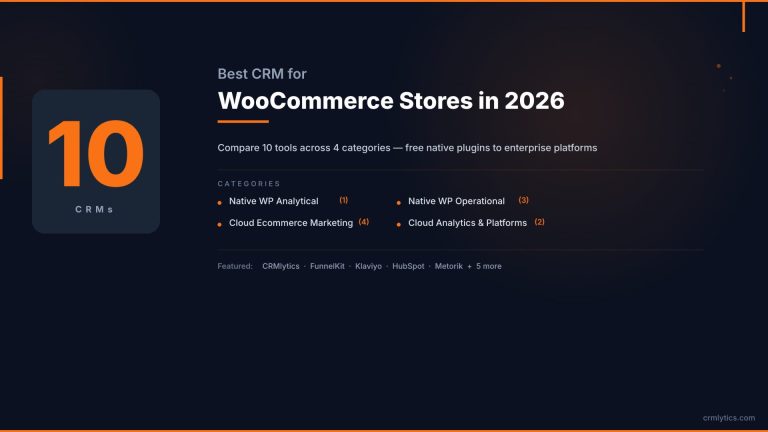 best CRM for WooCommerce stores