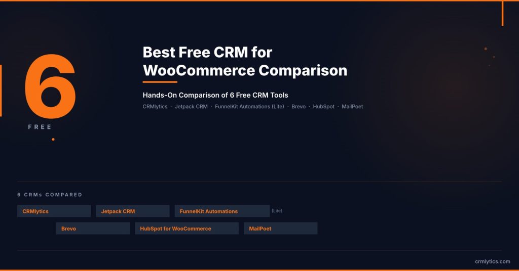 best free CRM for WooCommerce comparison