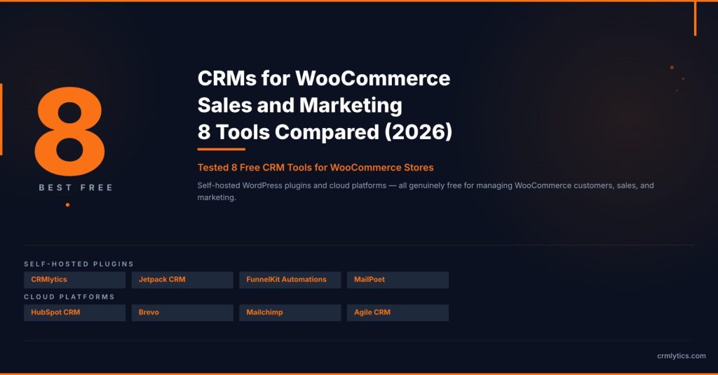 best free CRM for WooCommerce sales and marketing