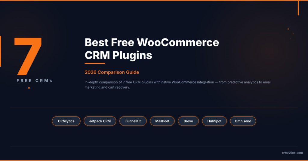 best free WooCommerce CRM plugins