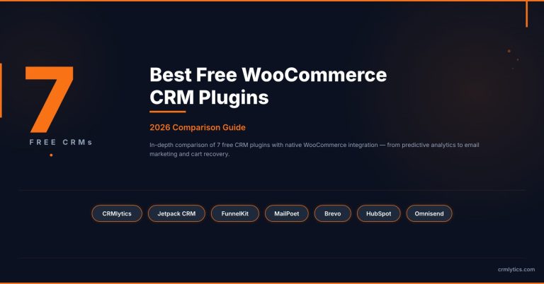 best free WooCommerce CRM plugins