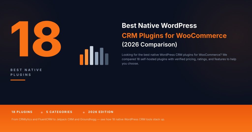 best native WordPress CRM plugins for WooCommerce