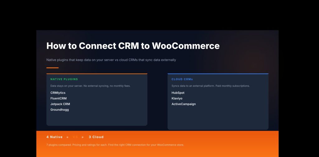 how to connect CRM to WooCommerce