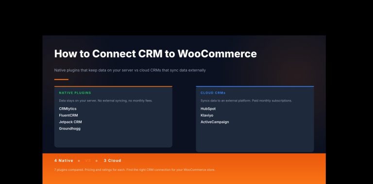 how to connect CRM to WooCommerce
